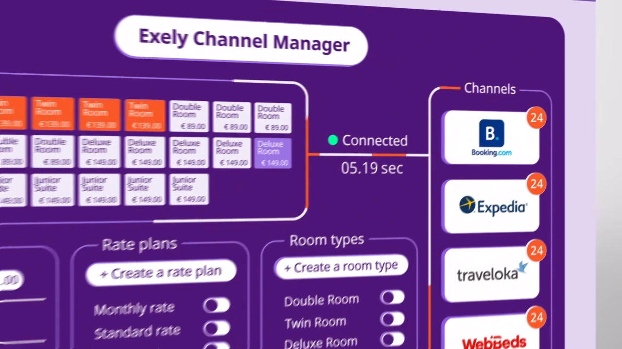 Still from the film «EXELY Channel Manager»