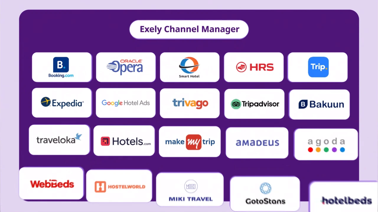 Still from the film «EXELY Channel Manager»