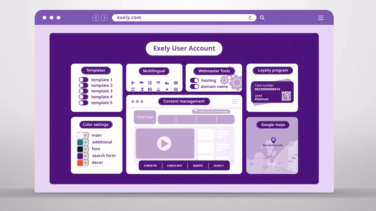 Кадр из ролика «EXELY Website Builder»